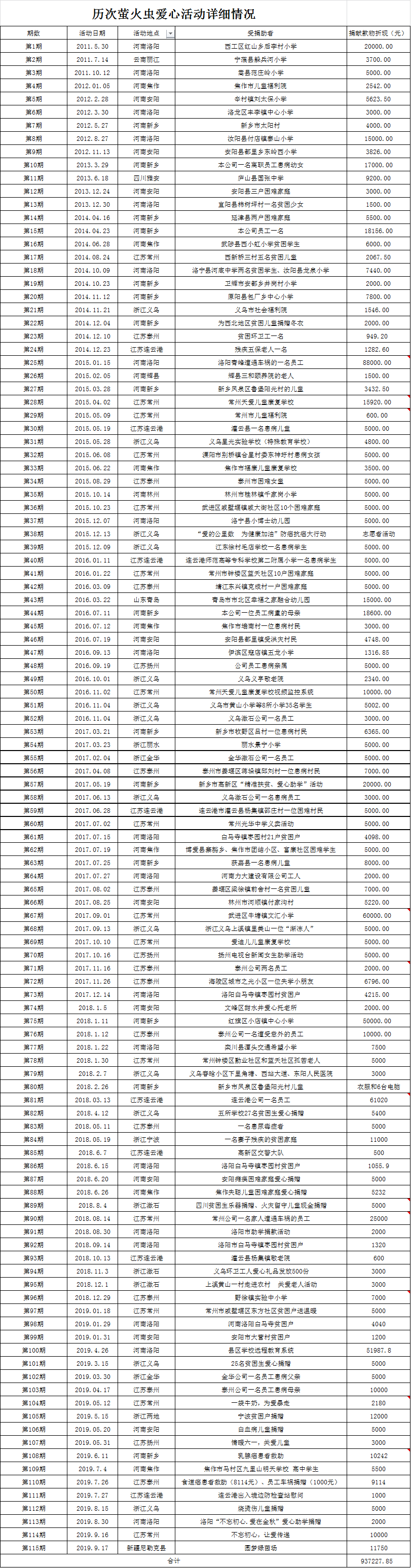 微信图片_20190924163948